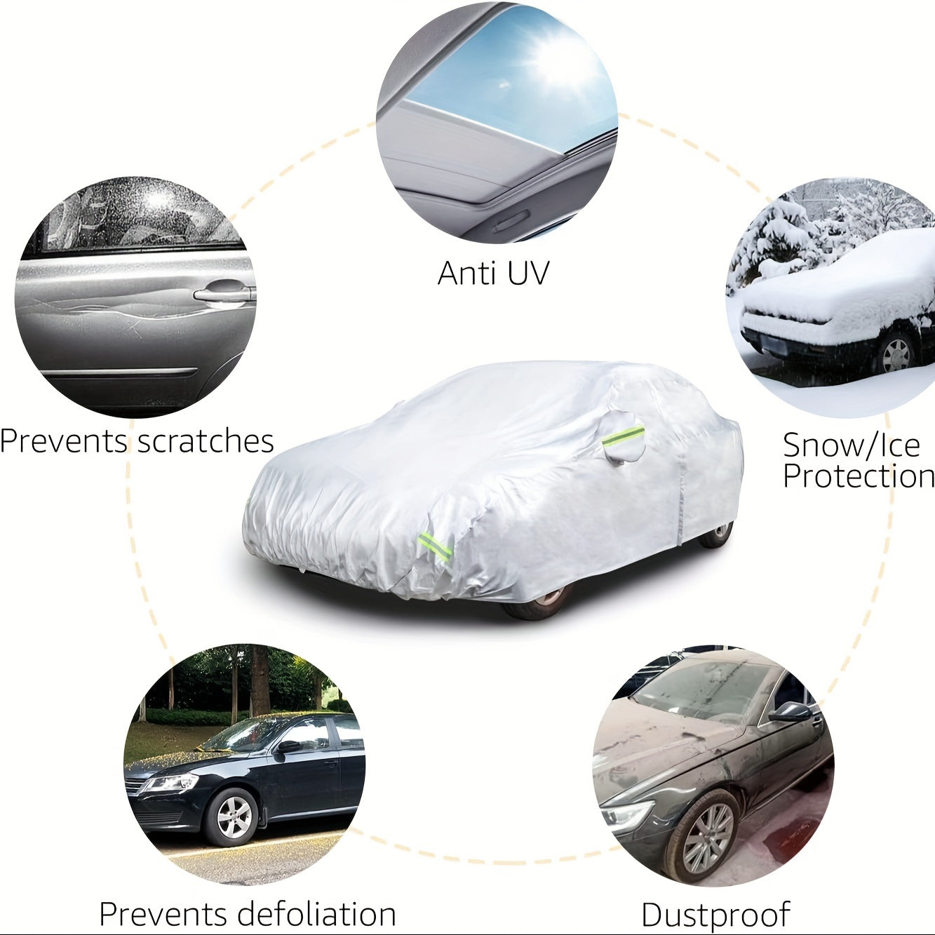 All-Weather Car Cover: Protect Your SUV/Sedan from Sun, Rain, Snow & UV Rays