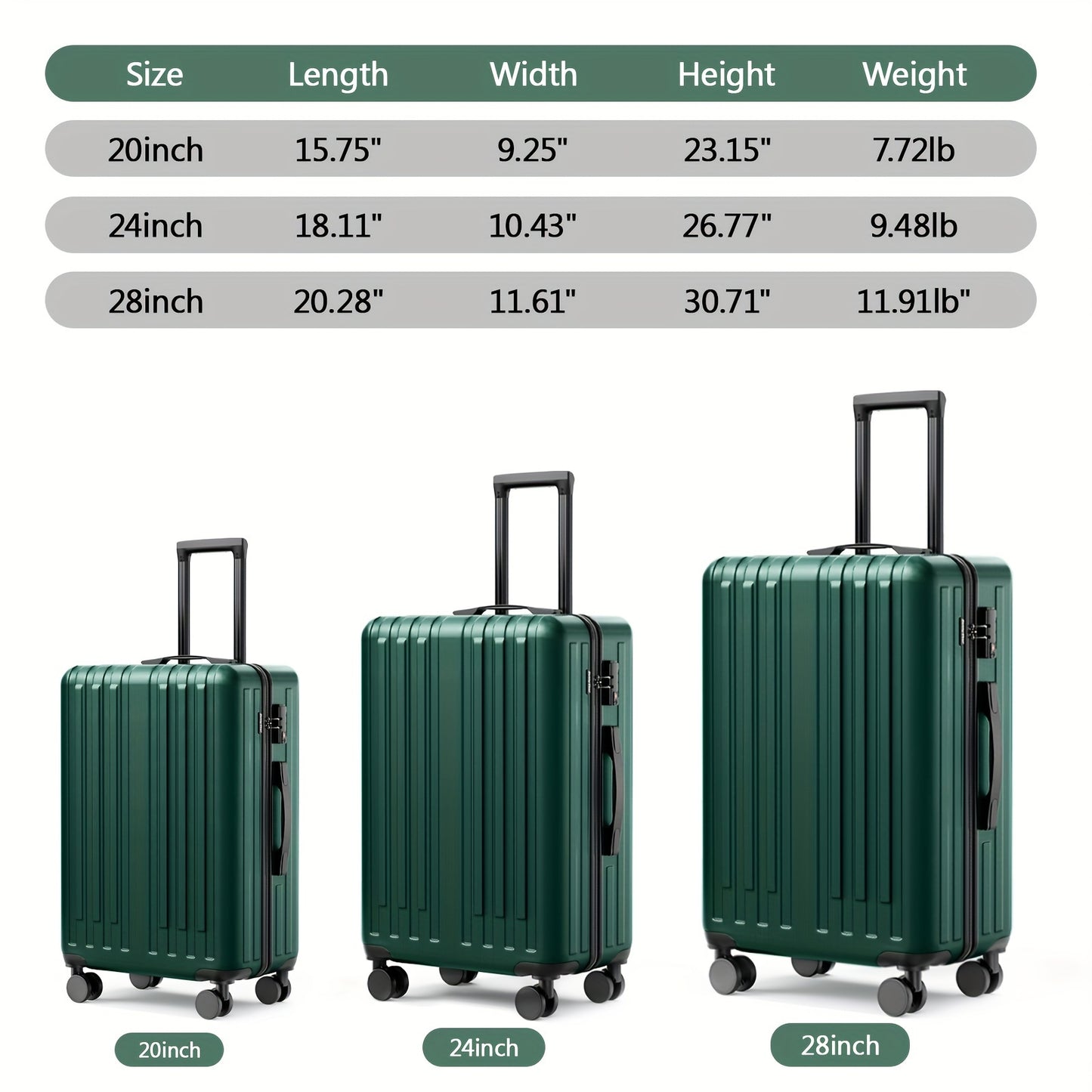 2-Piece Luggage Set with 360°Spinner Wheels TSA Lock Suitcases with Hard-sided Lightweight ABS Material (20"+24")