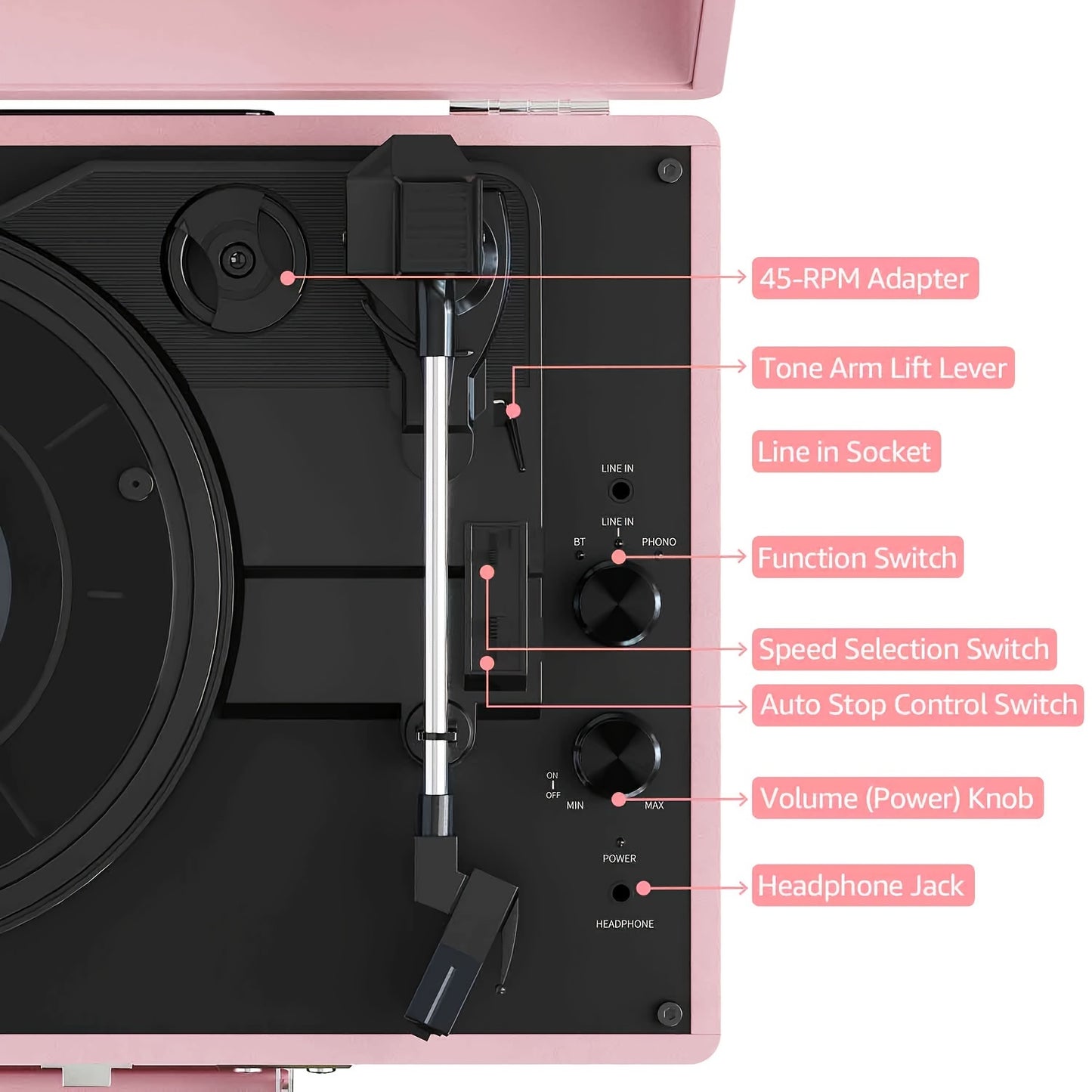 Vinyl Record Player 3 Speed Turntable With BT, Built In Battery, Portable Suitcase, Built In Speakers, 3.5mm Headphone Jack Aux In/RCA Out Pink, Retro Music
